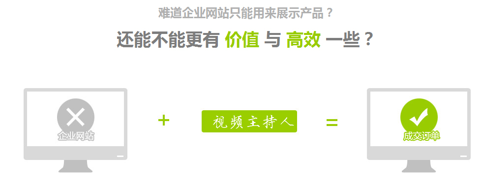 讓企業展示更有價值！